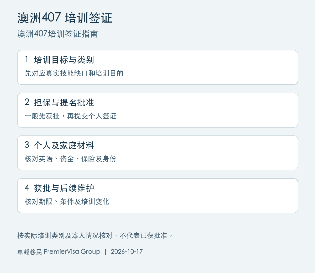 澳洲407申请核对流程：目的与类别、担保提名、个人材料、批准及培训维护