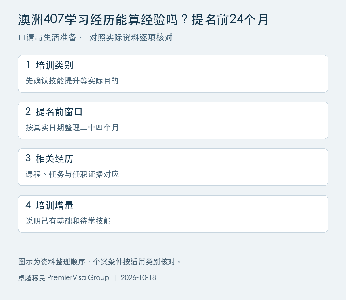 澳洲407学习经历能算经验吗?提名前24个月怎样整理图解:培训类别、提名前窗口、相关经历、培训增量
