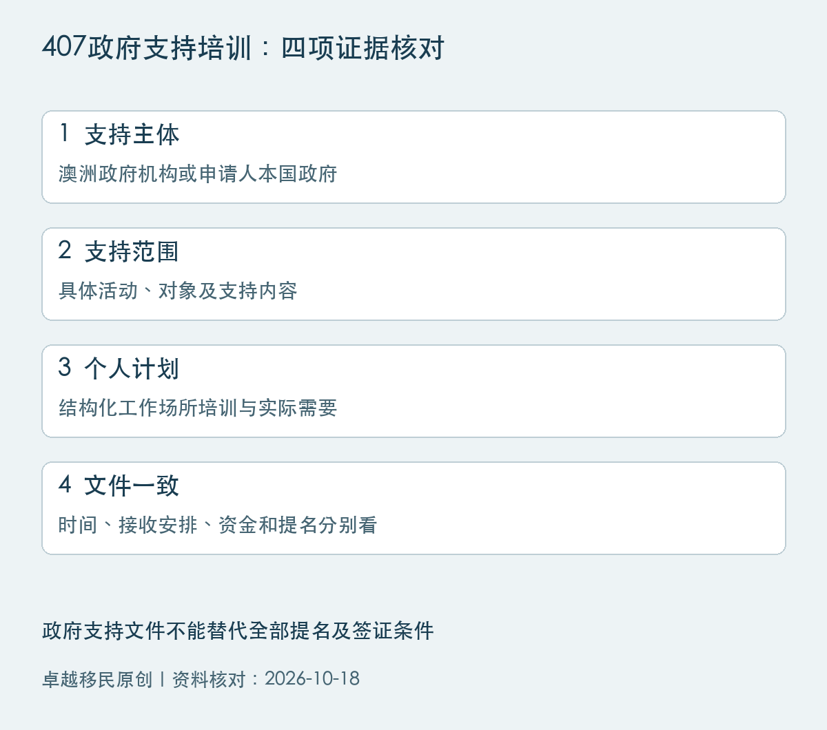 407政府支持培训四项证据核对:支持主体、支持范围、个人计划、文件一致