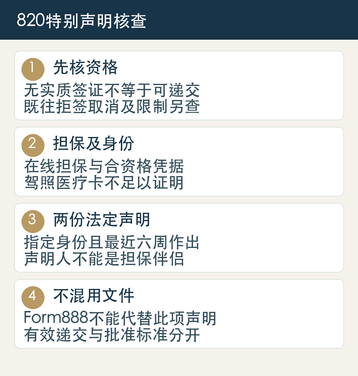 先核资格:无实质签证不等于可递交:既往拒签取消及限制另查;担保及身份:在线担保与合资格凭据:驾照医疗卡不足以证明;两份法定声明:指定身份且最近六周作出:声明人不能是担保伴侣;不混用文件:Form888不能代替此项声明:有效递交与批准标准分开