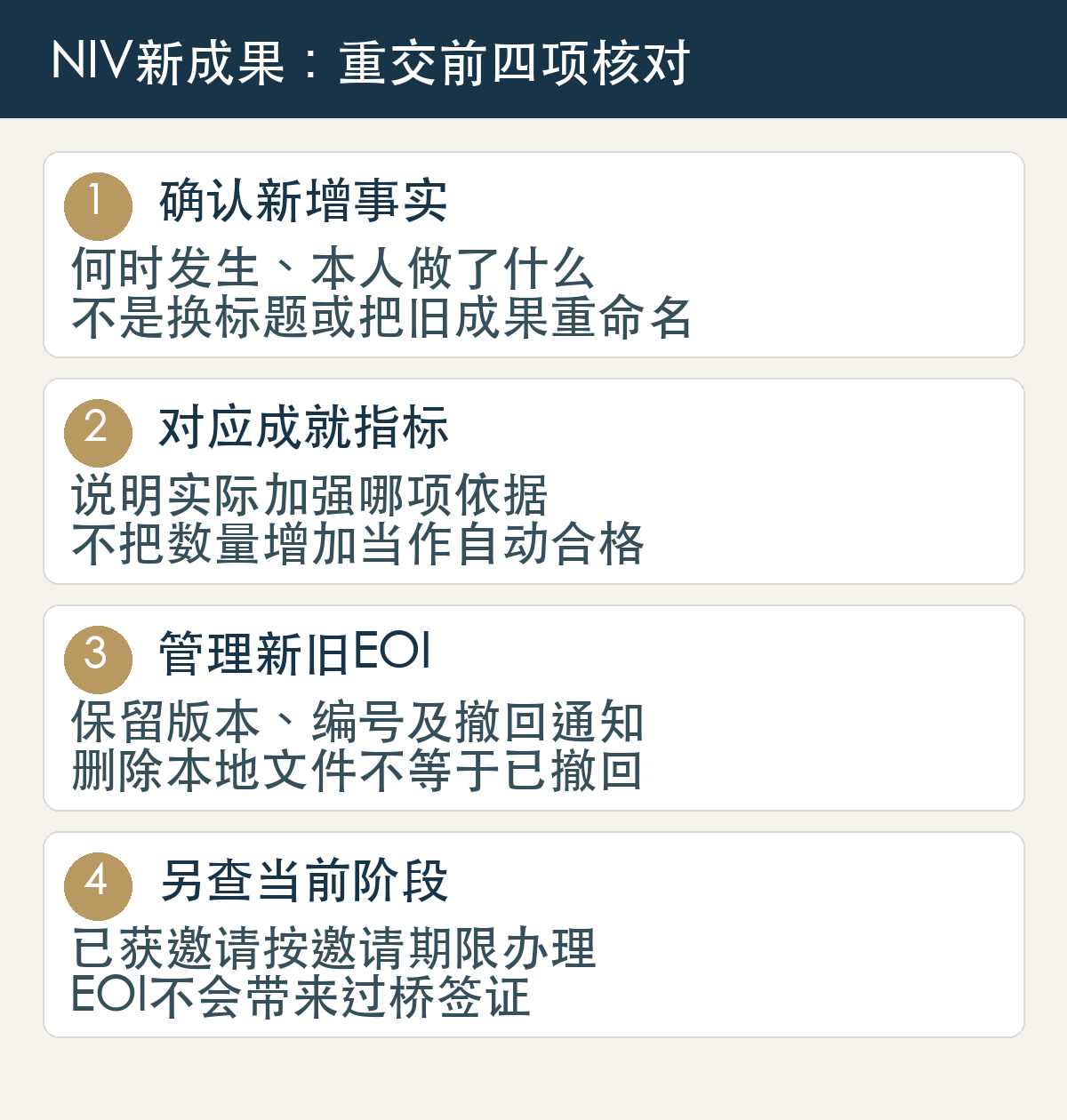 NIV EOI新成果核对:确认实际新增事实、对应官方成就指标、保留新旧版本及撤回记录、另外管理邀请和现有签证