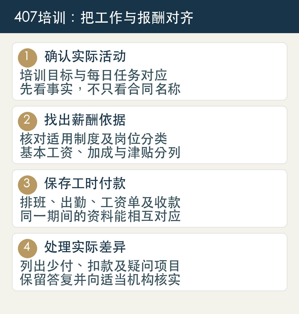 407工资核对四步:确认实际活动、找到薪酬依据、保存工时付款、处理差异