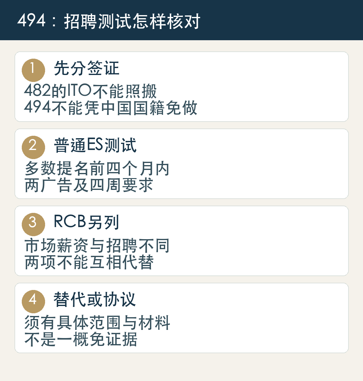 先分签证,482的ITO不能照搬,494不能凭中国国籍免做;普通ES测试,多数提名前四个月内,两广告及四周要求;RCB另列,市场薪资与招聘不同,两项不能互相代替;替代或协议,须有具体范围与材料,不是一概免证据