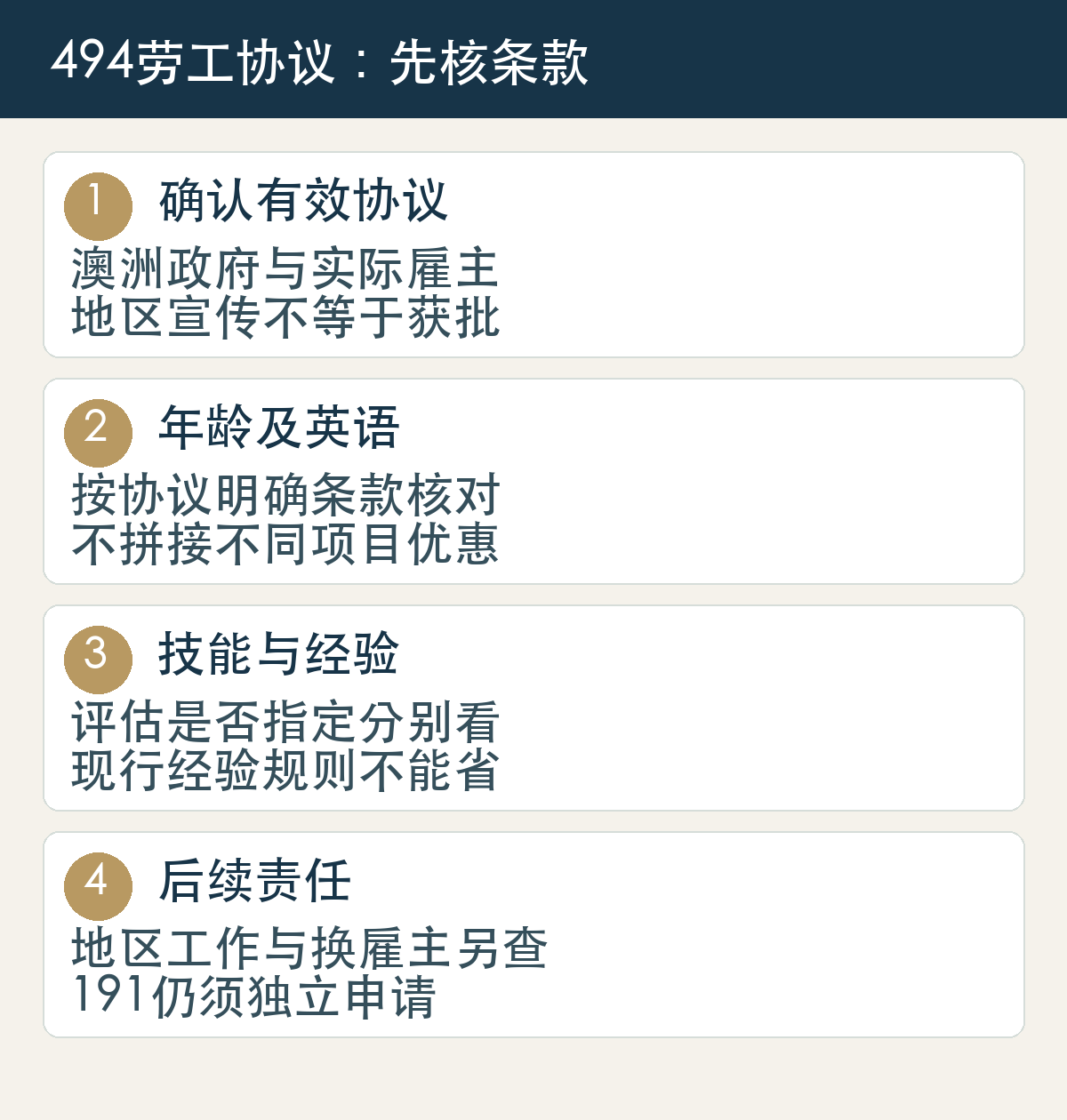 确认有效协议,澳洲政府与实际雇主,地区宣传不等于获批;年龄及英语,按协议明确条款核对,不拼接不同项目优惠;技能与经验,评估是否指定分别看,现行经验规则不能省;后续责任,地区工作与换雇主另查,191仍须独立申请
