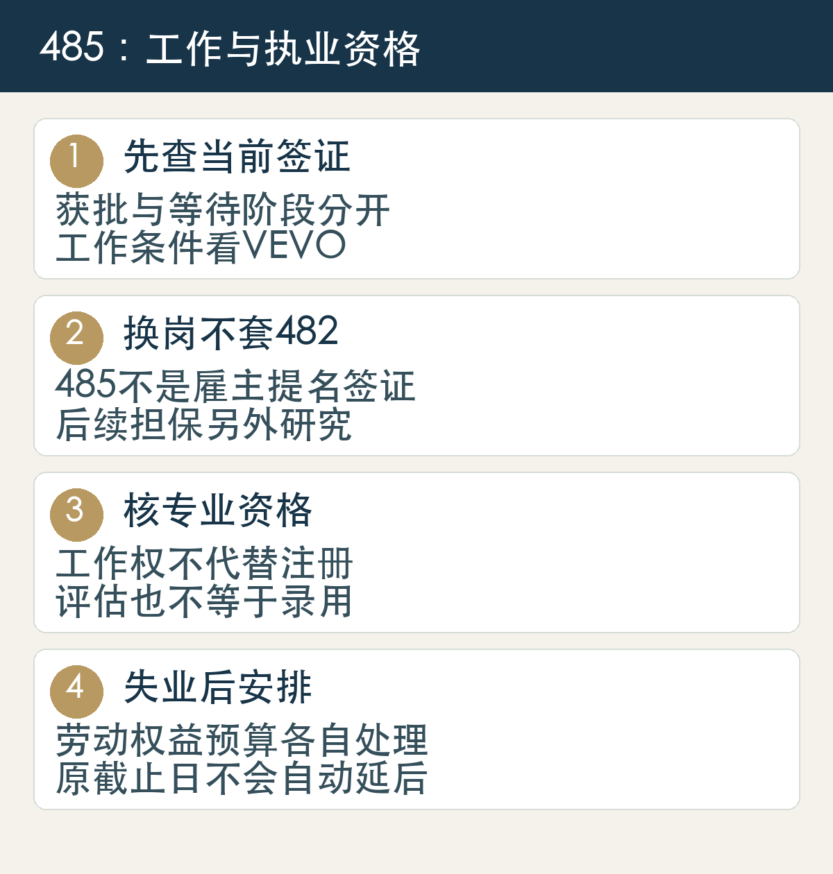 先查当前签证,获批与等待阶段分开,工作条件看VEVO;换岗不套482,485不是雇主提名签证,后续担保另外研究;核专业资格,工作权不代替注册,评估也不等于录用;失业后安排,劳动权益预算各自处理,原截止日不会自动延后