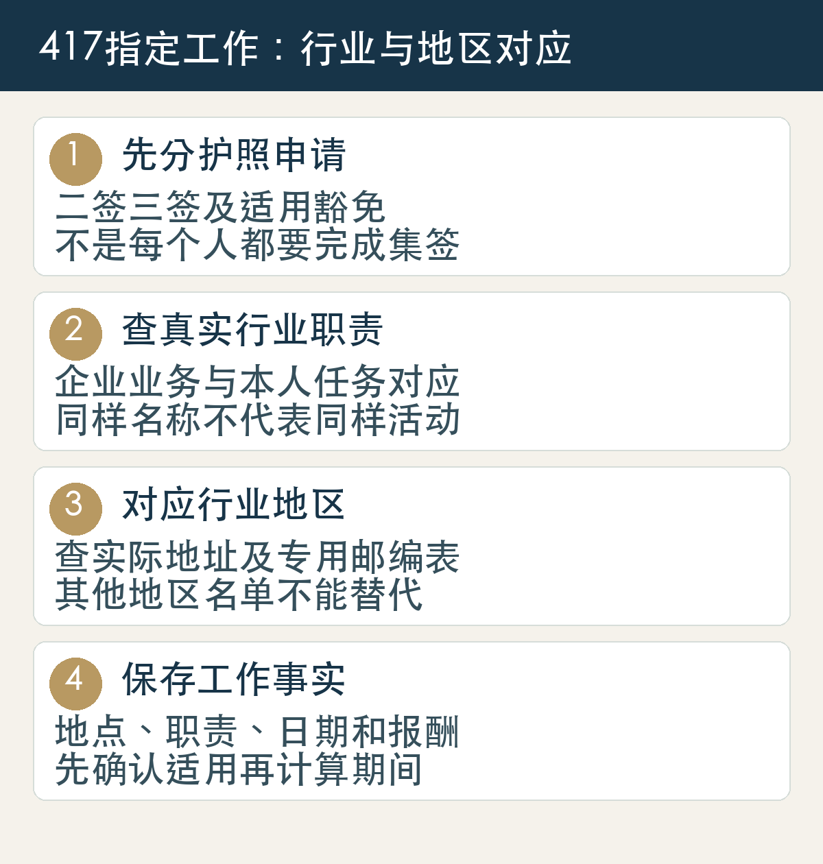 417指定工作岗位核对:先分护照申请、查真实行业职责、对应行业邮编表、保存工作事实