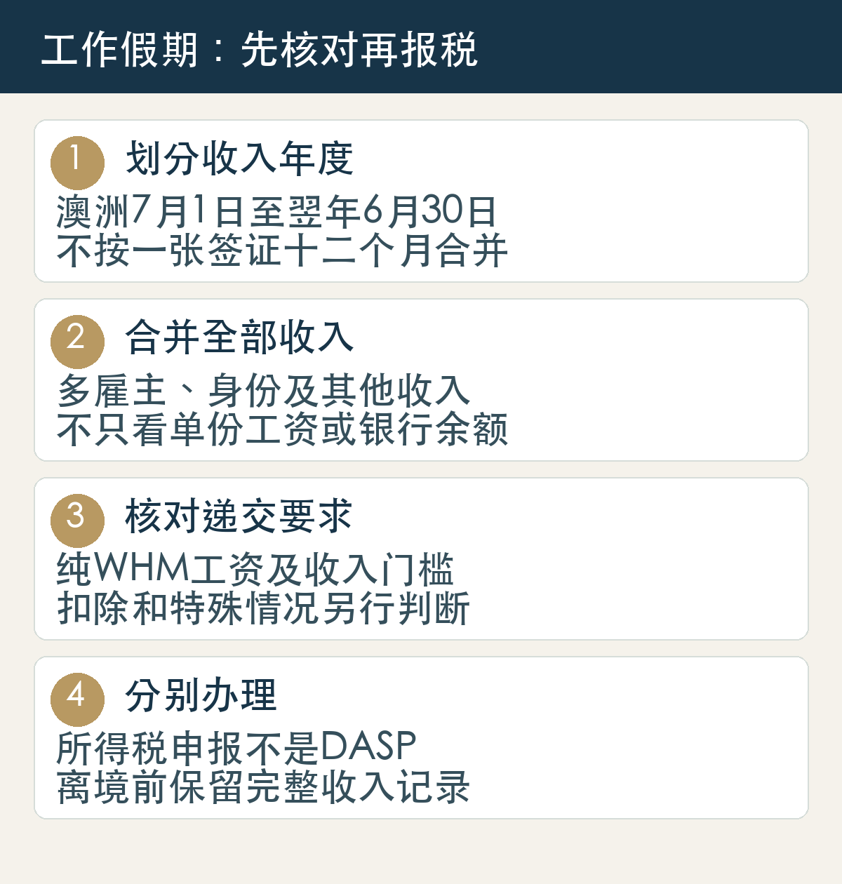 工作假期年度报税判断:划分收入年度、合并各雇主收入、核对是否适用免递交条件、分别处理所得税和DASP
