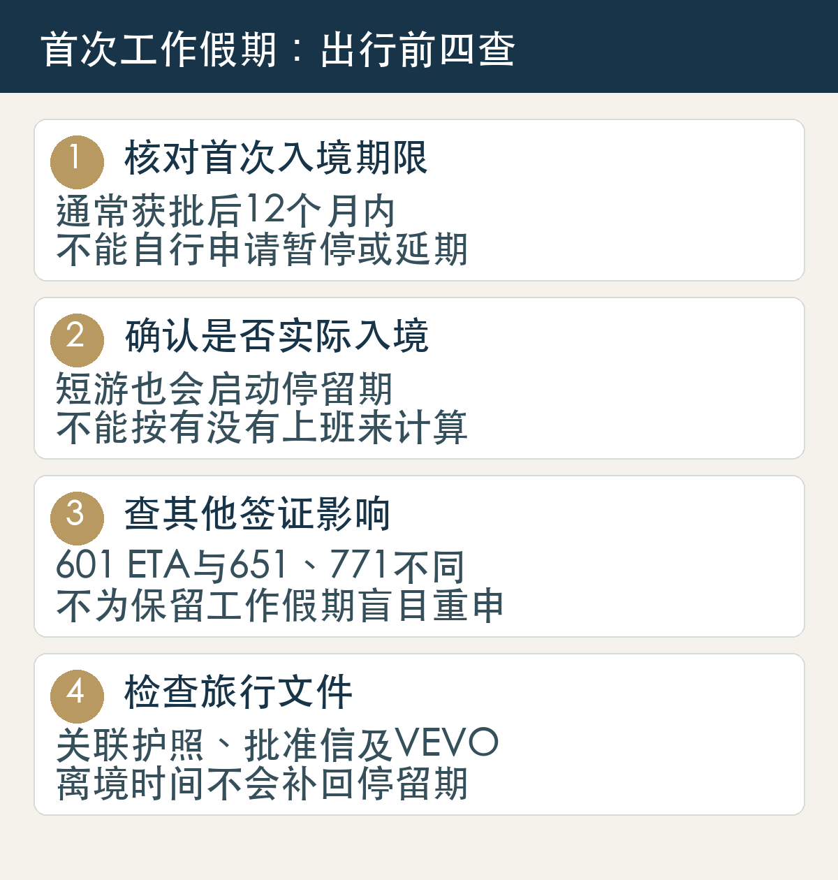 首次417和462出行前核对：获批后的首次入境期限、实际入境会启动停留期、ETA与其他新签证影响、护照与VEVO记录