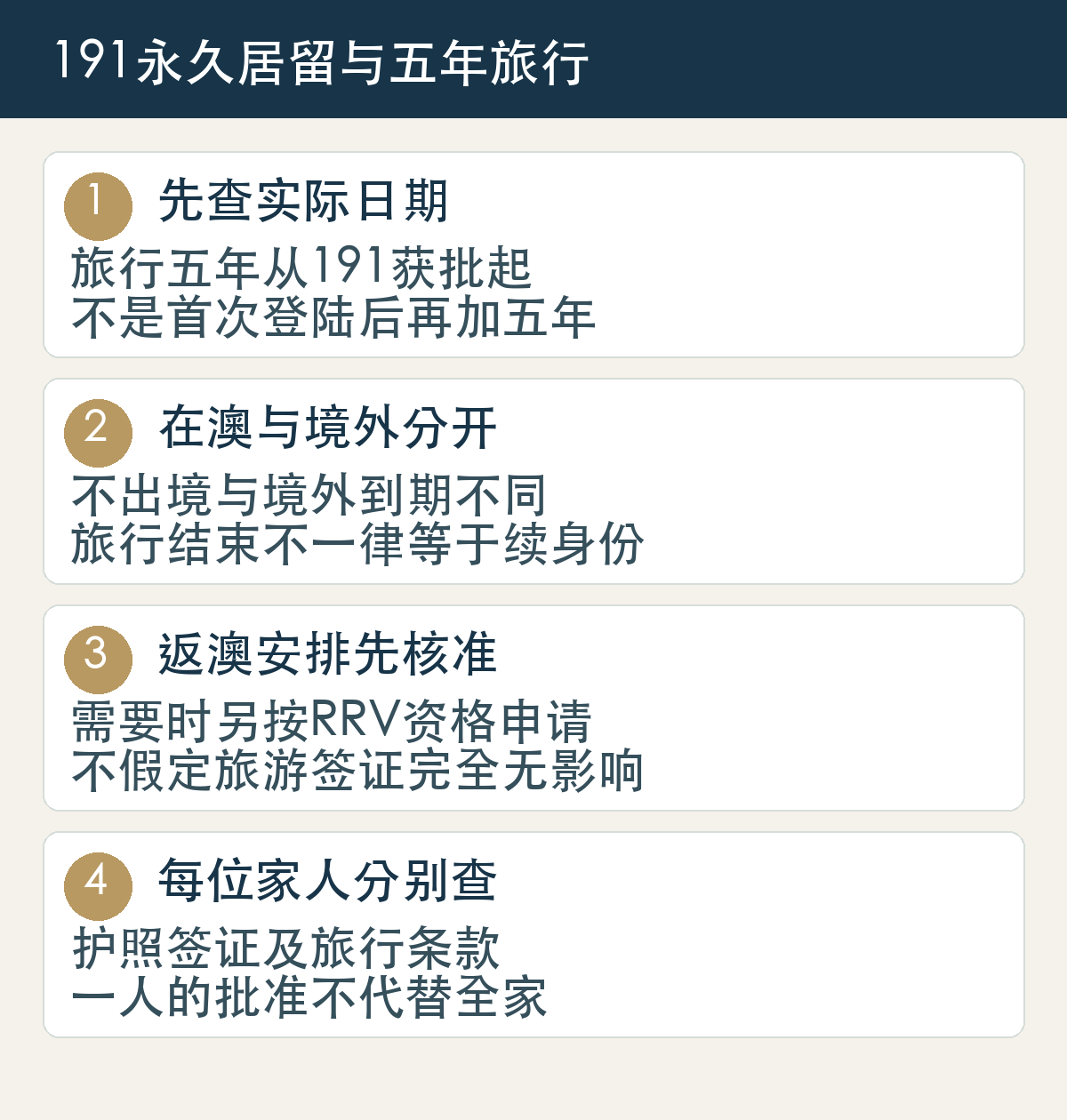 191永久居留与五年旅行条款分开:核批准日与到期日,在澳不出境和境外到期影响不同,RRV需另核资格,护照及家属逐人检查