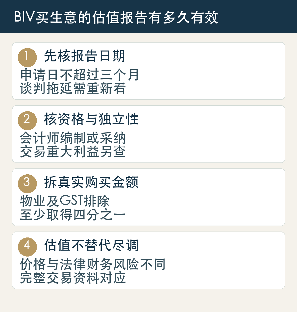 先核报告日期，申请日不超过三个月，谈判拖延需重新看；核资格与独立性，会计师编制或采纳，交易重大利益另查；拆真实购买金额，物业及GST排除，至少取得四分之一；估值不替代尽调，价格与法律财务风险不同，完整交易资料对应