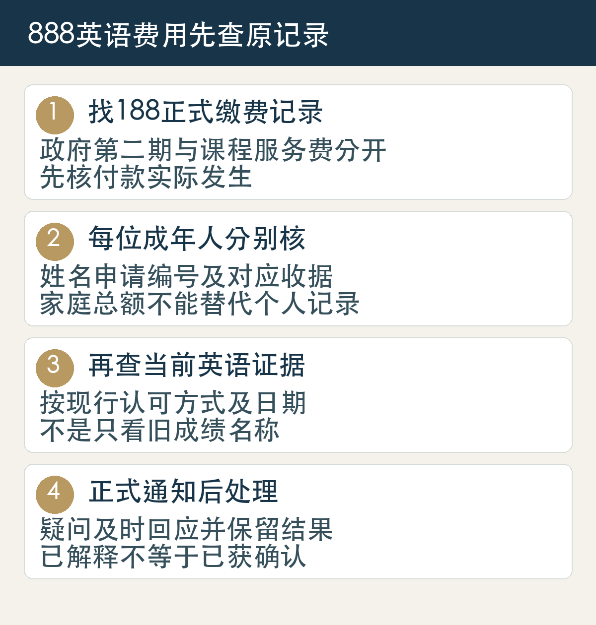 找188正式缴费记录:政府第二期与课程服务费分开,先核付款实际发生;每位成年人分别核:姓名申请编号及对应收据,家庭总额不能替代个人记录;再查当前英语证据:按现行认可方式及日期,不是只看旧成绩名称;正式通知后处理:疑问及时回应并保留结果,已解释不等于已获确认