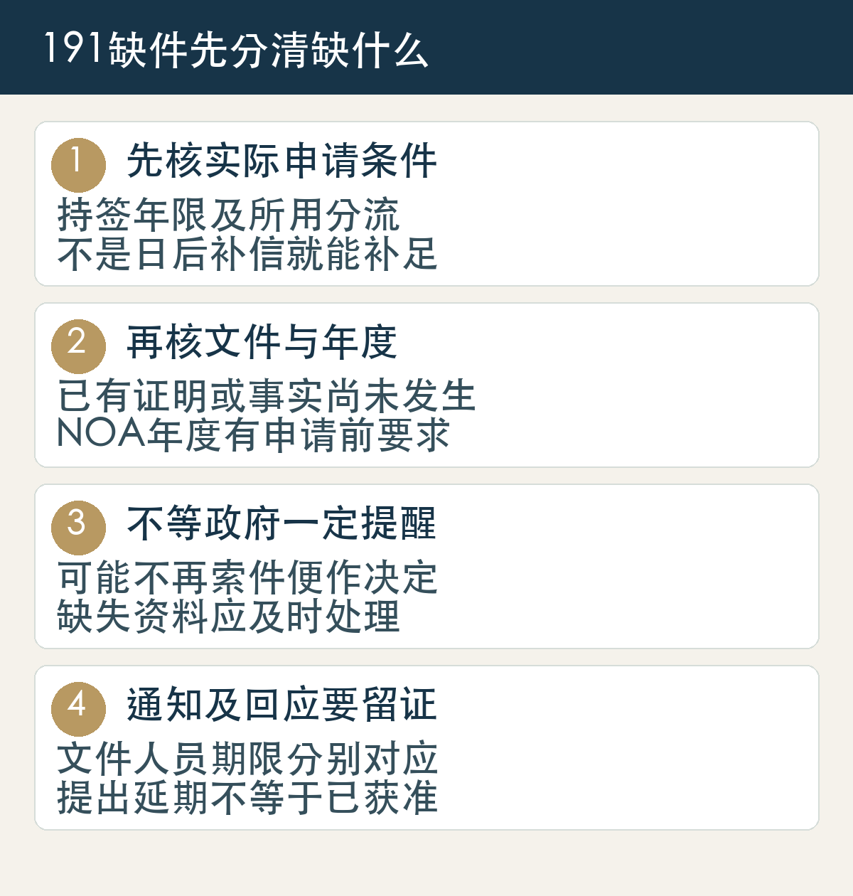 191递交前区分未满足资格和缺少证明,相关年度须符合申请前定义,官方不保证先发补件通知,提交及获接受分别核对