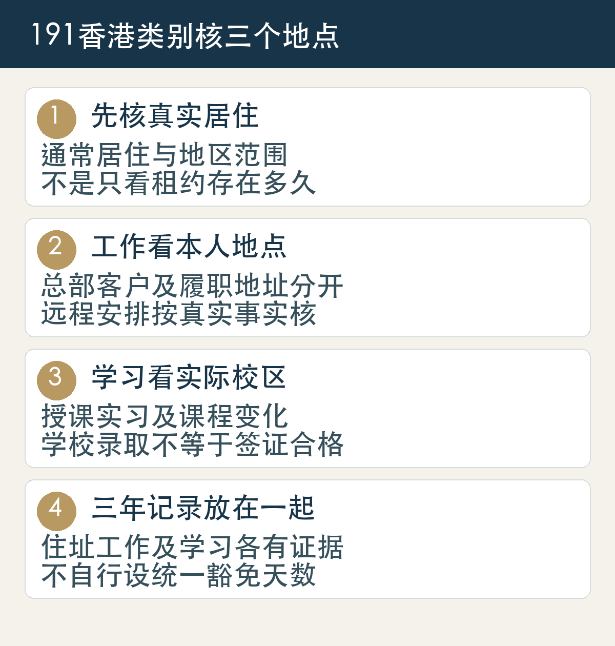 191香港类别分别核住所、本人实际工作地点及真实授课实习地点,按前三年时间线留证,不只看公司总部或学校名称