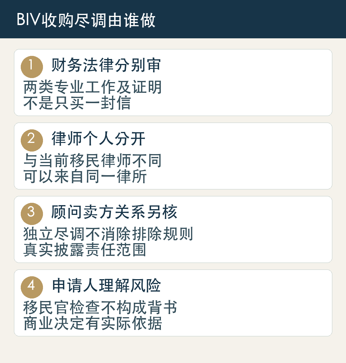 财务法律分别审，两类专业工作及证明，不是只买一封信；律师个人分开，与当前移民律师不同，可以来自同一律所；顾问卖方关系另核，独立尽调不消除排除规则，真实披露责任范围；申请人理解风险，移民官检查不构成背书，商业决定有实际依据
