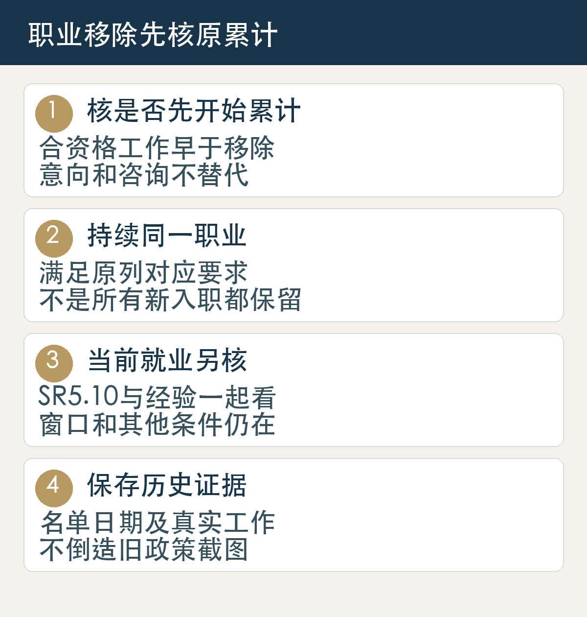 核是否先开始累计,合资格工作早于移除,意向和咨询不替代;持续同一职业,满足原列对应要求,不是所有新入职都保留;当前就业另核,SR5.10与经验一起看,窗口和其他条件仍在;保存历史证据,名单日期及真实工作,不倒造旧政策截图