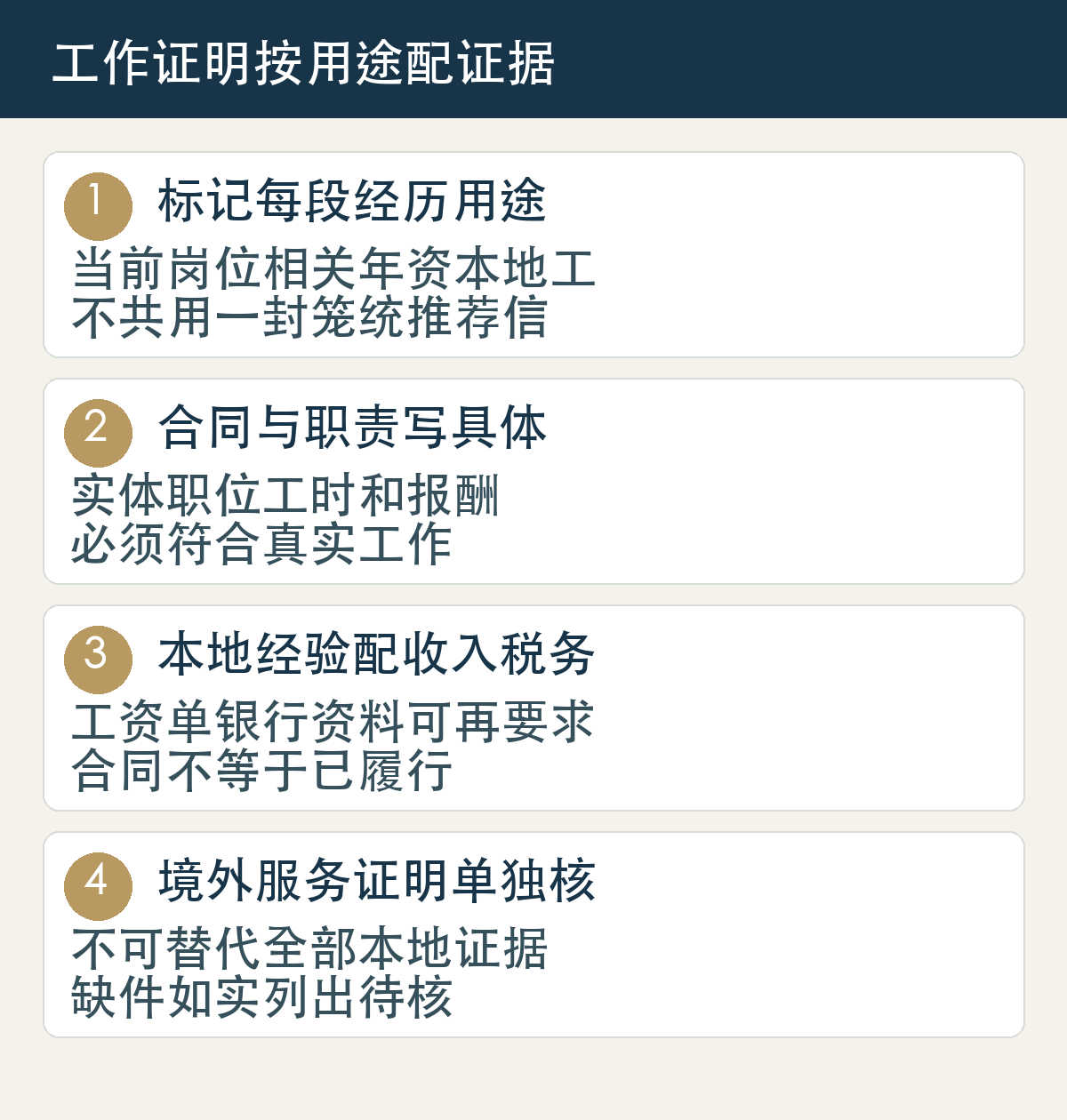 标记每段经历用途,当前岗位相关年资本地工,不共用一封笼统推荐信;合同与职责写具体,实体职位工时和报酬,必须符合真实工作;本地经验配收入税务,工资单银行资料可再要求,合同不等于已履行;境外服务证明单独核,不可替代全部本地证据,缺件如实列出待核