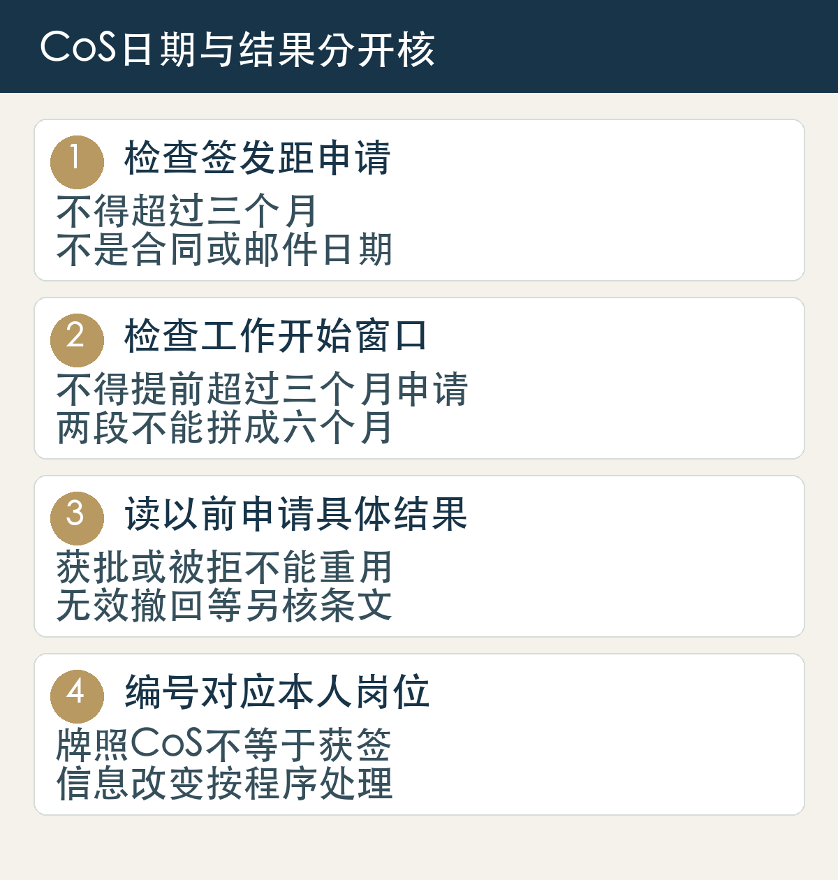 检查签发距申请,不得超过三个月,不是合同或邮件日期;检查工作开始窗口,不得提前超过三个月申请,两段不能拼成六个月;读以前申请具体结果,获批或被拒不能重用,无效撤回等另核条文;编号对应本人岗位,牌照CoS不等于获签,信息改变按程序处理