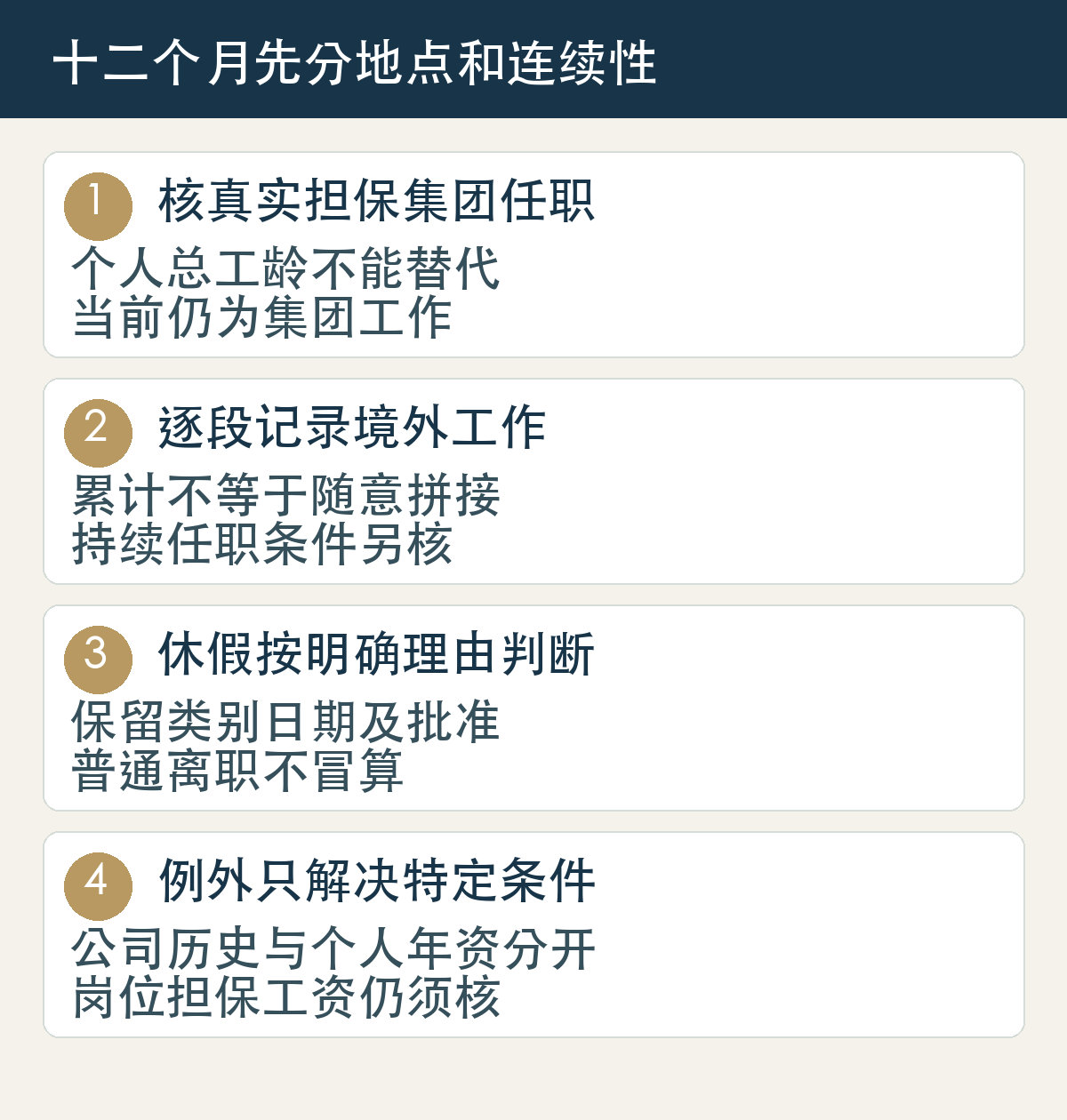 核真实担保集团任职,个人总工龄不能替代,当前仍为集团工作;逐段记录境外工作,累计不等于随意拼接,持续任职条件另核;休假按明确理由判断,保留类别日期及批准,普通离职不冒算;例外只解决特定条件,公司历史与个人年资分开,岗位担保工资仍须核