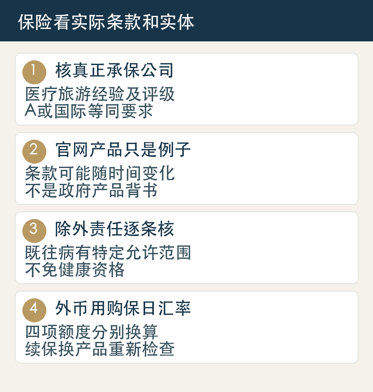 核真正承保公司，医疗旅游经验及评级，A或国际等同要求；官网产品只是例子，条款可能随时间变化，不是政府产品背书；除外责任逐条核，既往病有特定允许范围，不免健康资格；外币用购保日汇率，四项额度分别换算，续保换产品重新检查