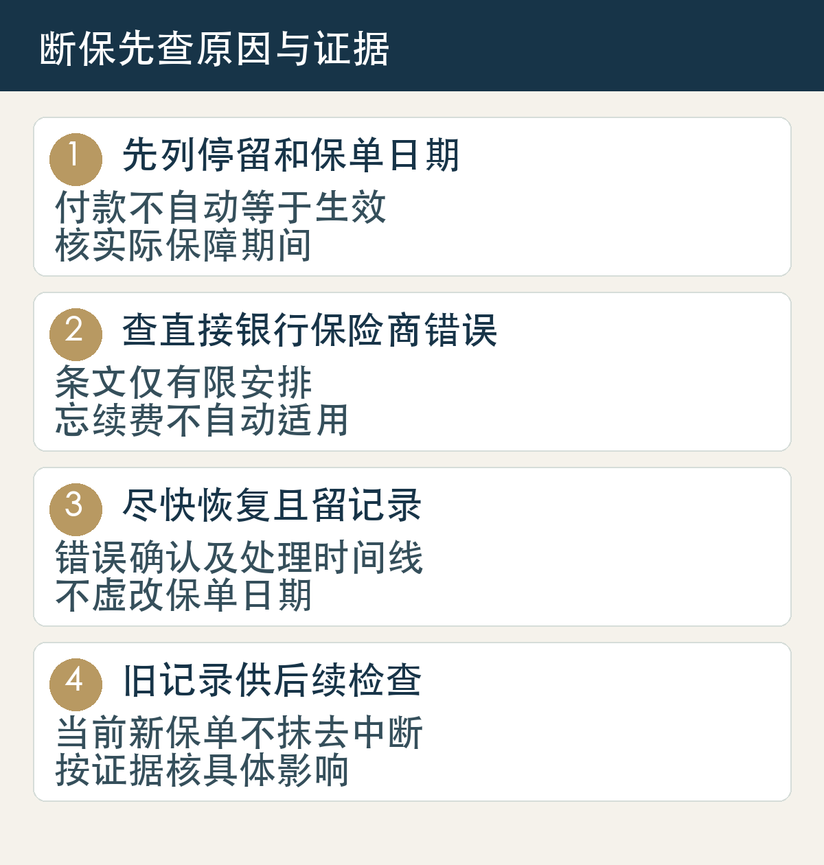 先列停留和保单日期,付款不自动等于生效,核实际保障期间;查直接银行保险商错误,条文仅有限安排,忘续费不自动适用;尽快恢复且留记录,错误确认及处理时间线,不虚改保单日期;旧记录供后续检查,当前新保单不抹去中断,按证据核具体影响
