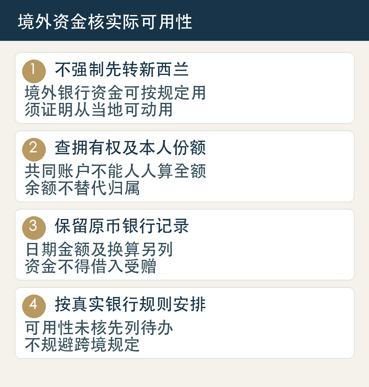 不强制先转新西兰,境外银行资金可按规定用,须证明从当地可动用;查拥有权及本人份额,共同账户不能人人算全额,余额不替代归属;保留原币银行记录,日期金额及换算另列,资金不得借入受赠;按真实银行规则安排,可用性未核先列待办,不规避跨境规定