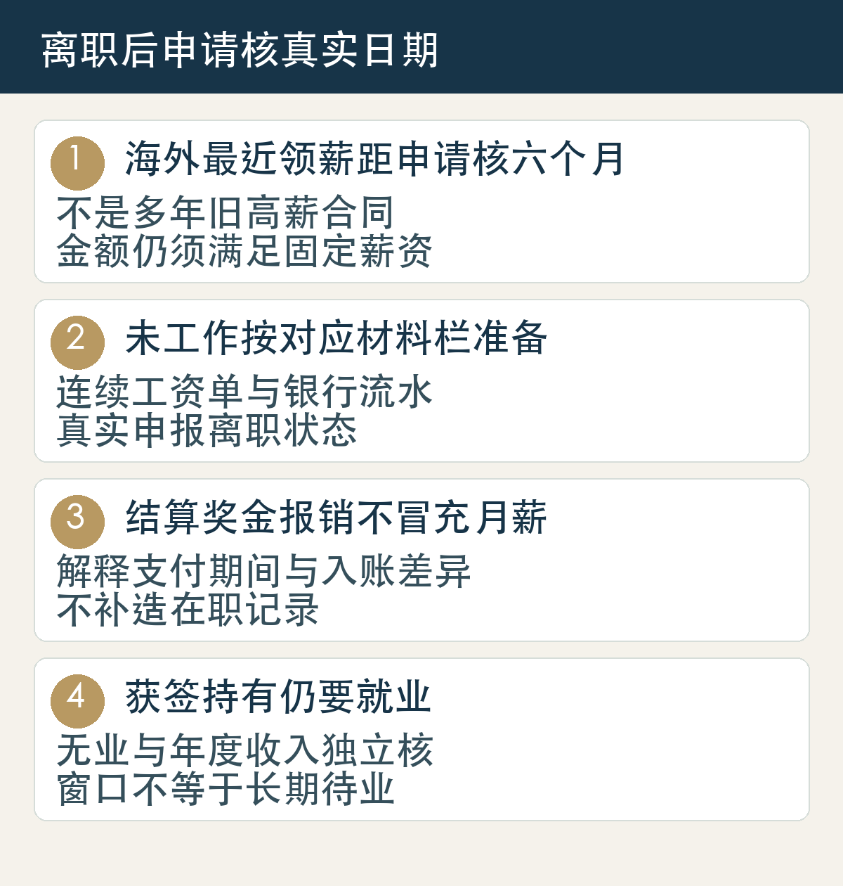 海外最近领薪距申请核六个月，不是多年旧高薪合同，金额仍须满足固定薪资；未工作按对应材料栏准备，连续工资单与银行流水，真实申报离职状态；结算奖金报销不冒充月薪，解释支付期间与入账差异，不补造在职记录；获签持有仍要就业，无业与年度收入独立核，窗口不等于长期待业