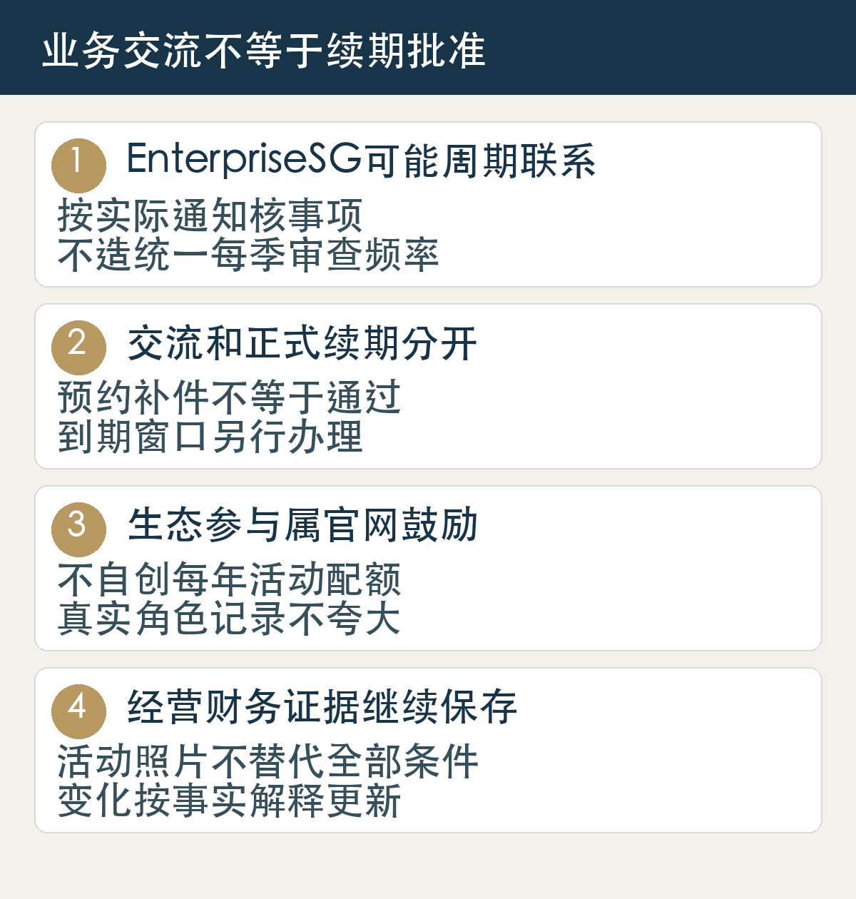 EnterpriseSG可能周期联系,按实际通知核事项,不造统一每季审查频率;交流和正式续期分开,预约补件不等于通过,到期窗口另行办理;生态参与属官网鼓励,不自创每年活动配额,真实角色记录不夸大;经营财务证据继续保存,活动照片不替代全部条件,变化按事实解释更新