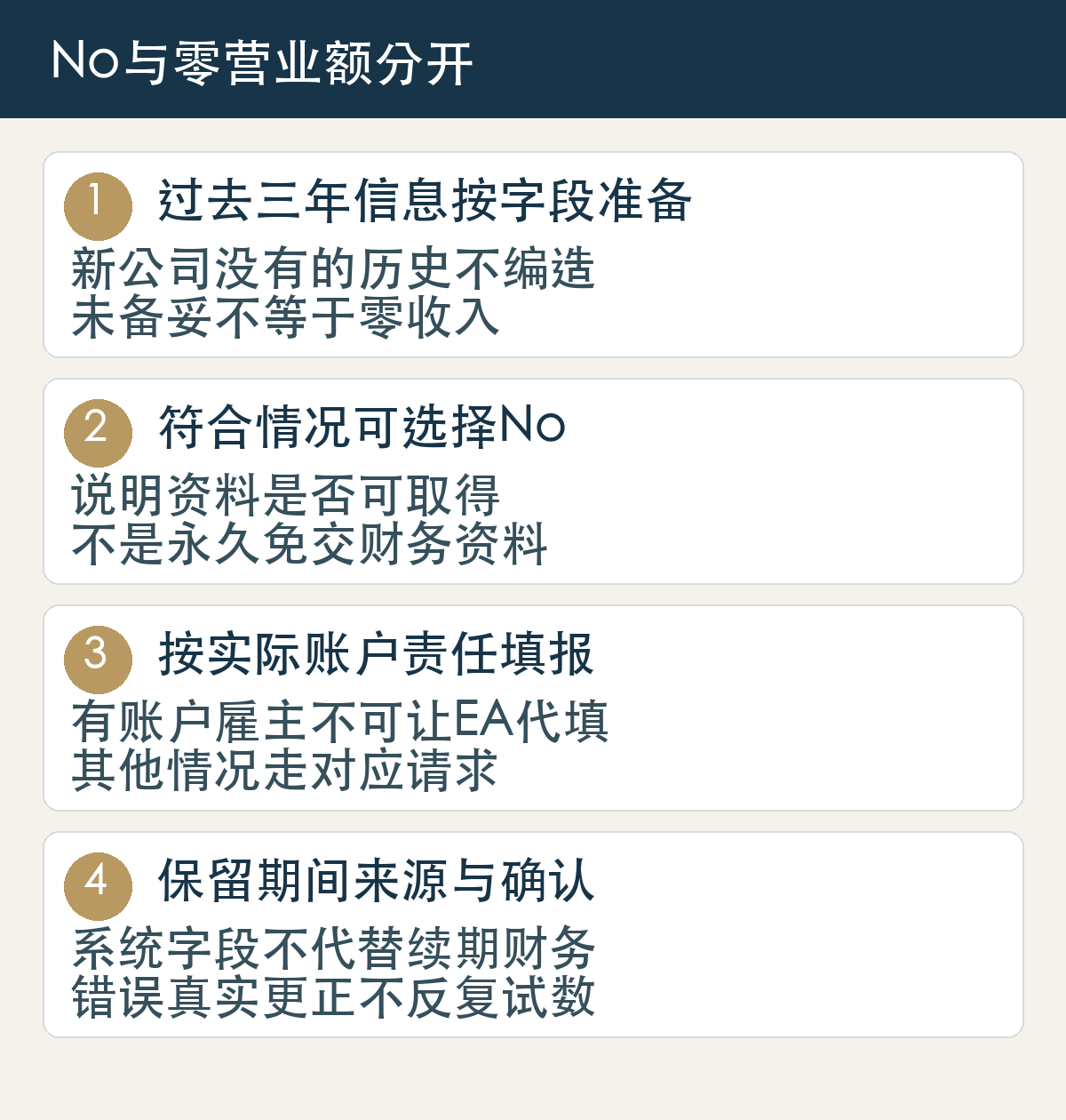 过去三年信息按字段准备,新公司没有的历史不编造,未备妥不等于零收入;符合情况可选择No,说明资料是否可取得,不是永久免交财务资料;按实际账户责任填报,有账户雇主不可让EA代填,其他情况走对应请求;保留期间来源与确认,系统字段不代替续期财务,错误真实更正不反复试数