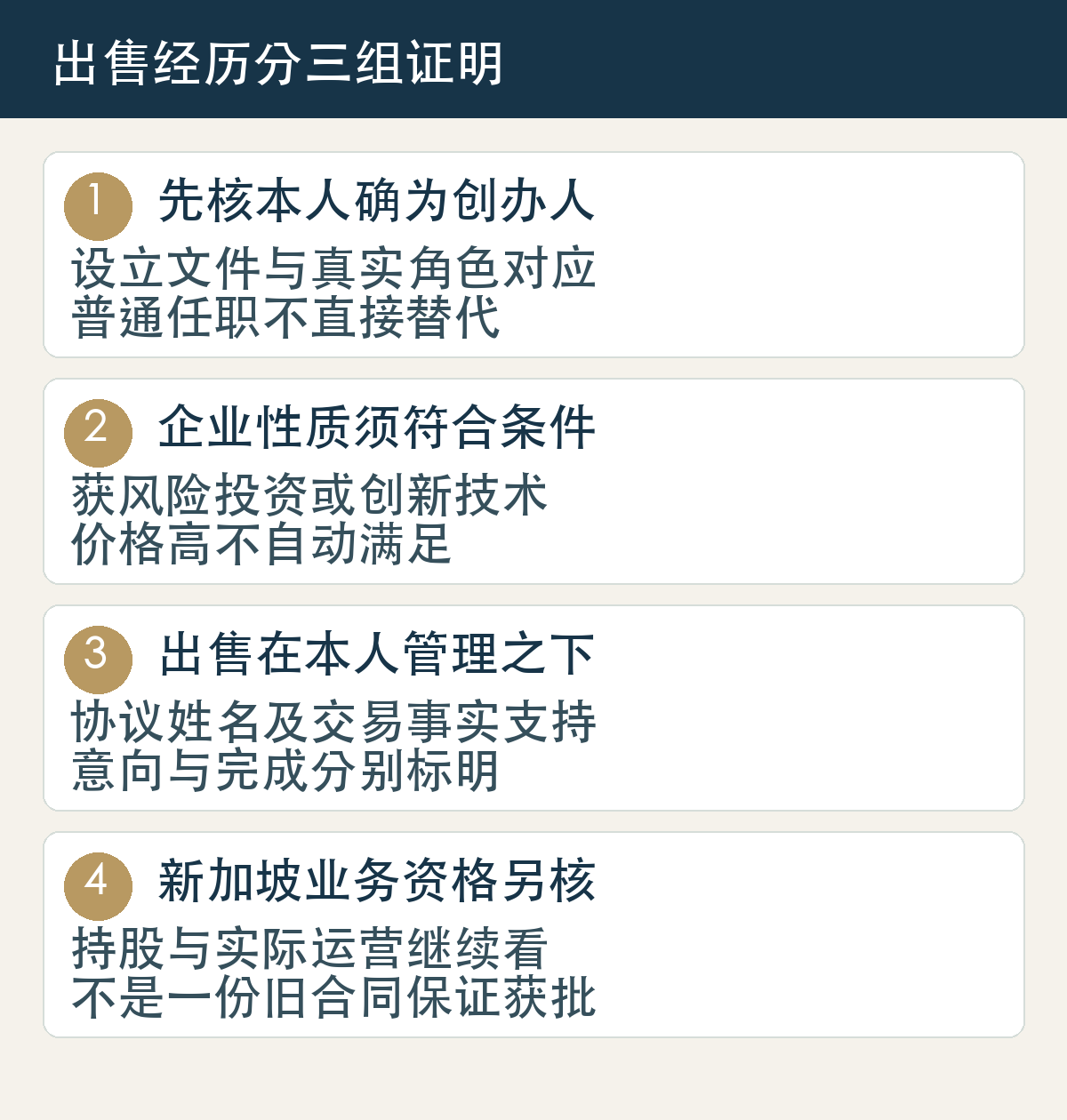 先核本人确为创办人，设立文件与真实角色对应，普通任职不直接替代；企业性质须符合条件，获风险投资或创新技术，价格高不自动满足；出售在本人管理之下，协议姓名及交易事实支持，意向与完成分别标明；新加坡业务资格另核，持股与实际运营继续看，不是一份旧合同保证获批
