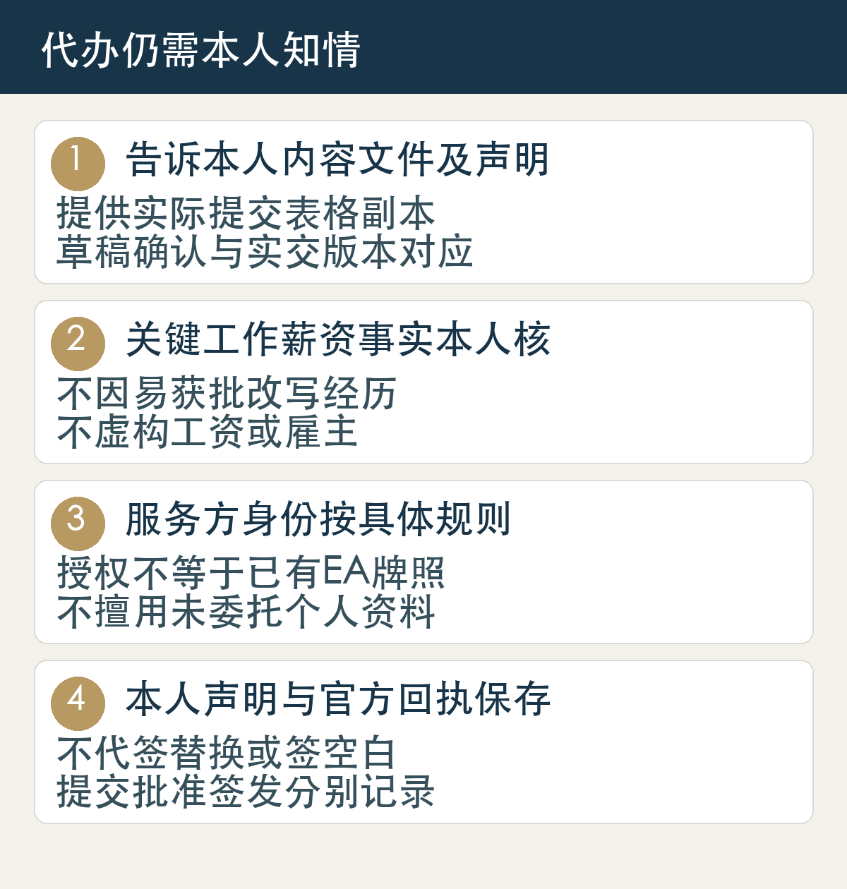 告诉本人内容文件及声明,提供实际提交表格副本,草稿确认与实交版本对应;关键工作薪资事实本人核,不因易获批改写经历,不虚构工资或雇主;服务方身份按具体规则,授权不等于已有EA牌照,不擅用未委托个人资料;本人声明与官方回执保存,不代签替换或签空白,提交批准签发分别记录
