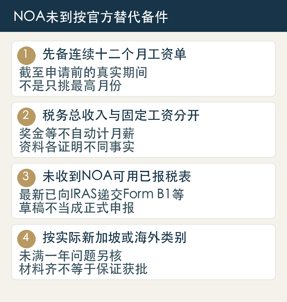 先备连续十二个月工资单,截至申请前的真实期间,不是只挑最高月份;税务总收入与固定工资分开,奖金等不自动计月薪,资料各证明不同事实;未收到NOA可用已报税表,最新已向IRAS递交Form B1等,草稿不当成正式申报;按实际新加坡或海外类别,未满一年问题另核,材料齐不等于保证获批