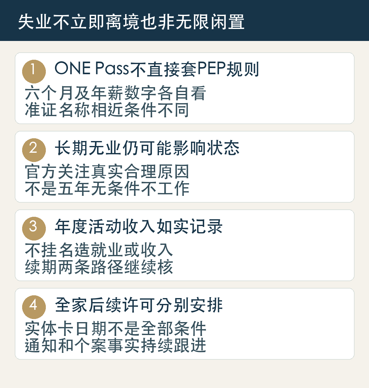 ONE Pass不直接套PEP规则,六个月及年薪数字各自看,准证名称相近条件不同;长期无业仍可能影响状态,官方关注真实合理原因,不是五年无条件不工作;年度活动收入如实记录,不挂名造就业或收入,续期两条路径继续核;全家后续许可分别安排,实体卡日期不是全部条件,通知和个案事实持续跟进