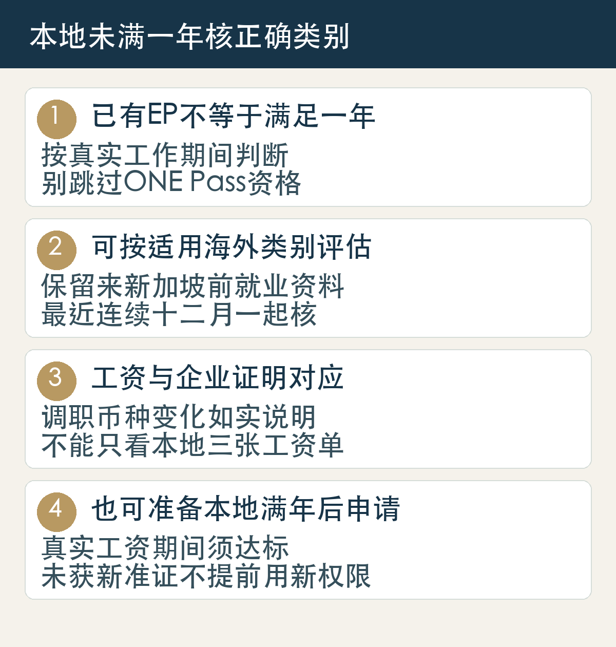 已有EP不等于满足一年，按真实工作期间判断，别跳过ONE Pass资格；可按适用海外类别评估，保留来新加坡前就业资料，最近连续十二月一起核；工资与企业证明对应，调职币种变化如实说明，不能只看本地三张工资单；也可准备本地满年后申请，真实工资期间须达标，未获新准证不提前用新权限