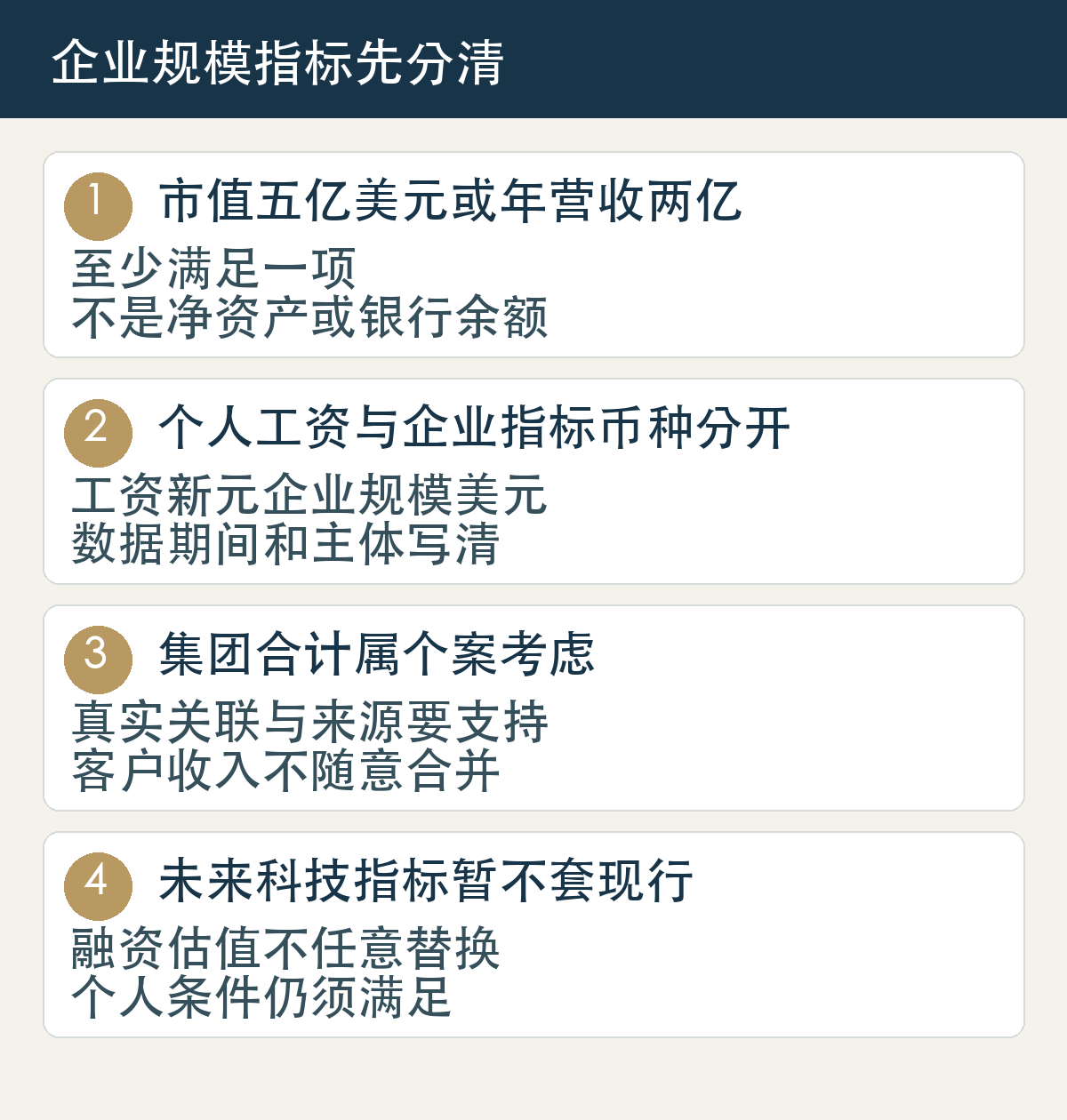 市值五亿美元或年营收两亿，至少满足一项，不是净资产或银行余额；个人工资与企业指标币种分开，工资新元企业规模美元，数据期间和主体写清；集团合计属个案考虑，真实关联与来源要支持，客户收入不随意合并；未来科技指标暂不套现行，融资估值不任意替换，个人条件仍须满足
