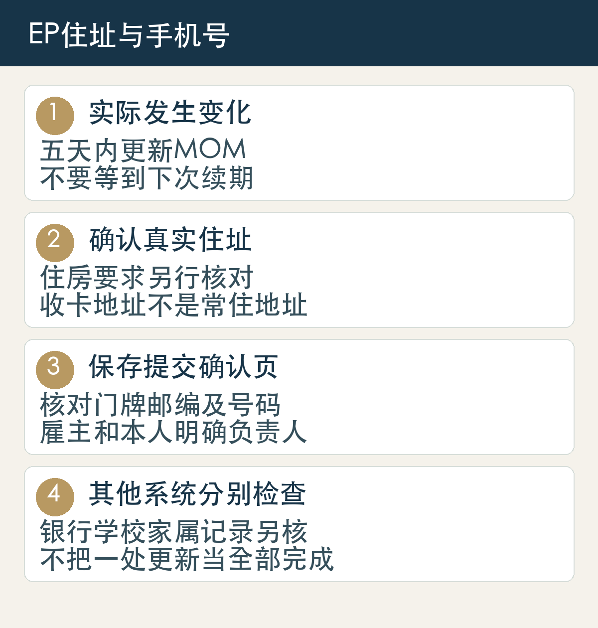 实际发生变化,五天内更新MOM,不要等到下次续期;确认真实住址,住房要求另行核对,收卡地址不是常住地址;保存提交确认页,核对门牌邮编及号码,雇主和本人明确负责人;其他系统分别检查,银行学校家属记录另核,不把一处更新当全部完成