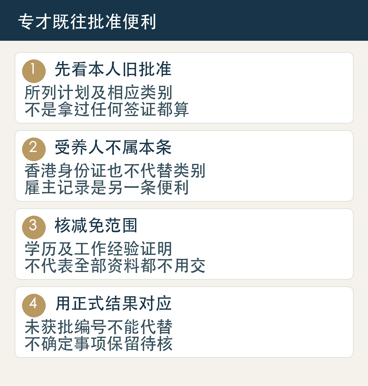先看本人旧批准,所列计划及相应类别,不是拿过任何签证都算;受养人不属本条,香港身份证也不代替类别,雇主记录是另一条便利;核减免范围,学历及工作经验证明,不代表全部资料都不用交;用正式结果对应,未获批编号不能代替,不确定事项保留待核