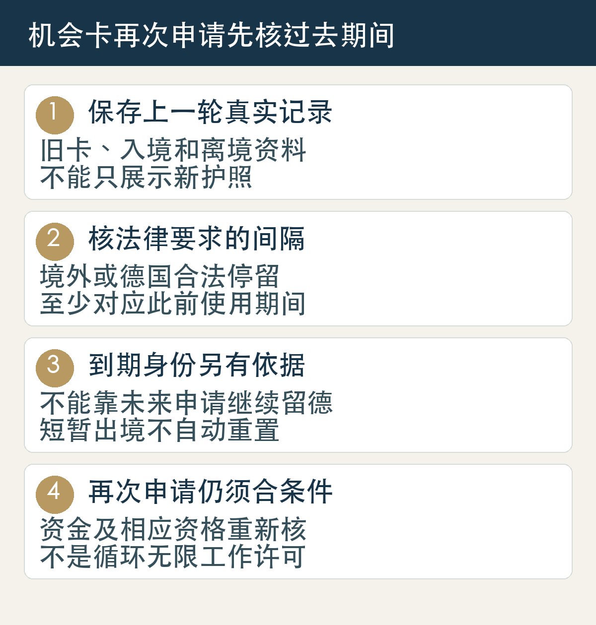 机会卡再次申请先核过去期间:保存上一轮真实记录,旧卡、入境和离境资料,不能只展示新护照;核法律要求的间隔,境外或德国合法停留,至少对应此前使用期间;到期身份另有依据,不能靠未来申请继续留德,短暂出境不自动重置;再次申请仍须合条件,资金及相应资格重新核,不是循环无限工作许可。