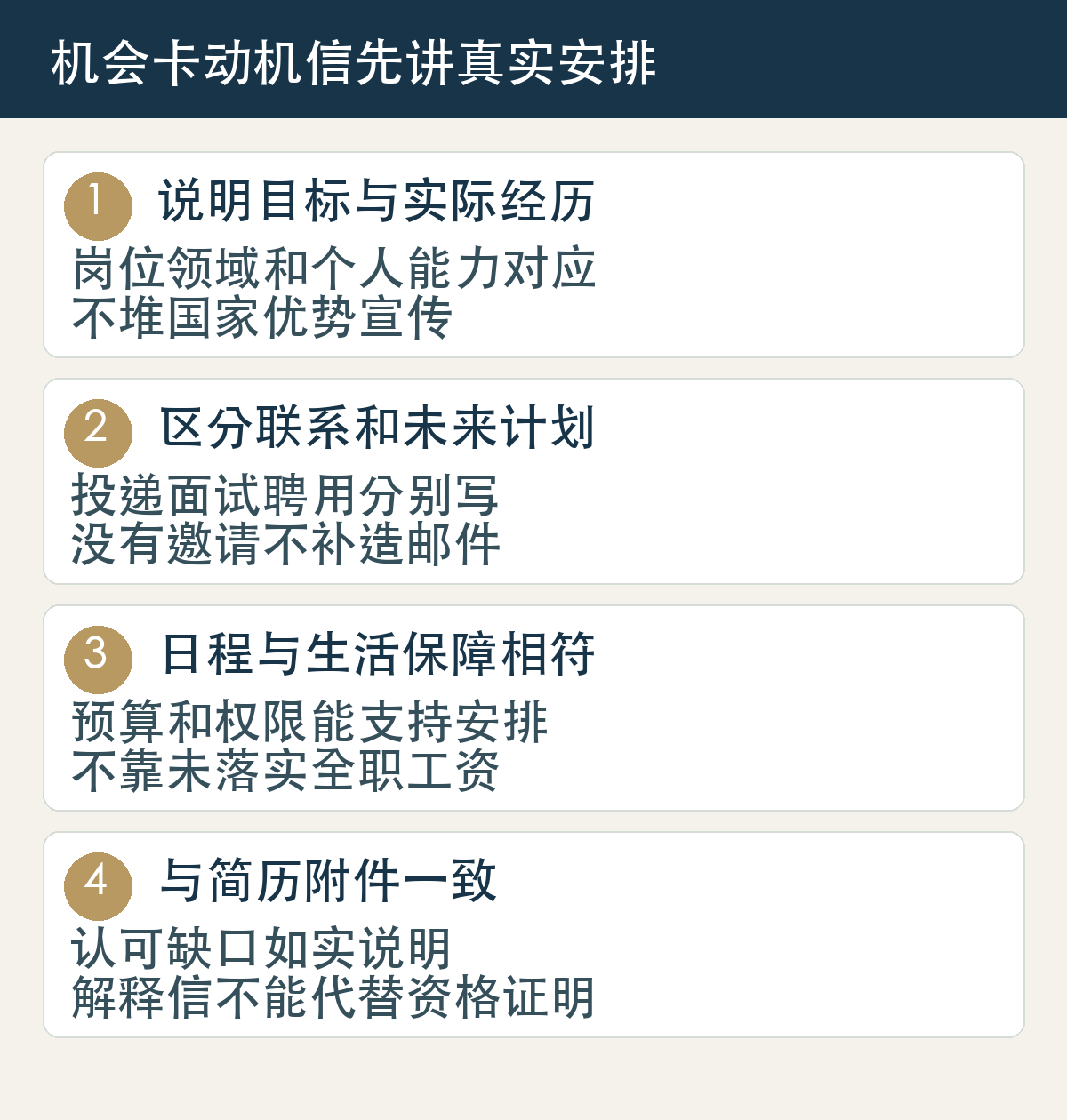 机会卡动机信先讲真实安排：说明目标与实际经历，岗位领域和个人能力对应，不堆国家优势宣传；区分联系和未来计划，投递面试聘用分别写，没有邀请不补造邮件；日程与生活保障相符，预算和权限能支持安排，不靠未落实全职工资；与简历附件一致，认可缺口如实说明，解释信不能代替资格证明。