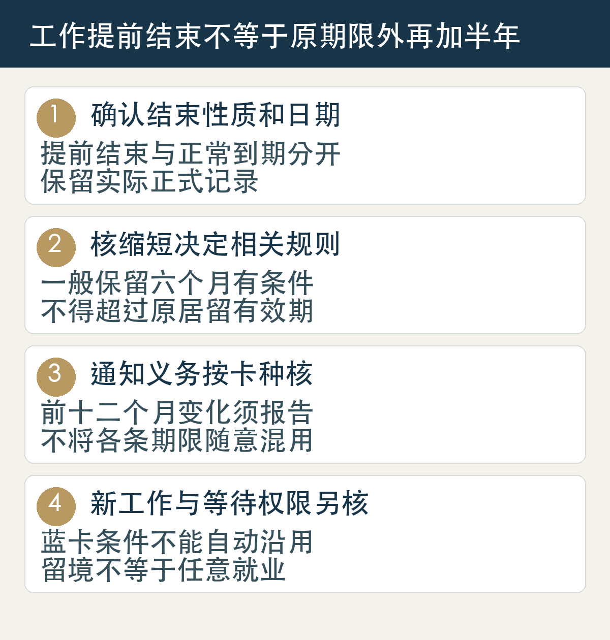 工作提前结束不等于原期限外再加半年：确认结束性质和日期，提前结束与正常到期分开，保留实际正式记录；核缩短决定相关规则，一般保留六个月有条件，不得超过原居留有效期；通知义务按卡种核，前十二个月变化须报告，不将各条期限随意混用；新工作与等待权限另核，蓝卡条件不能自动沿用，留境不等于任意就业。